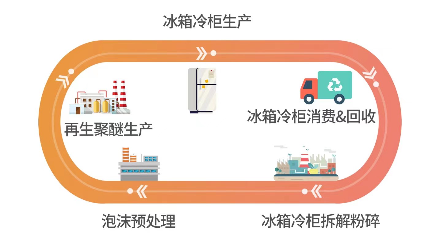 bifa·必发(中国)唯一官方网站