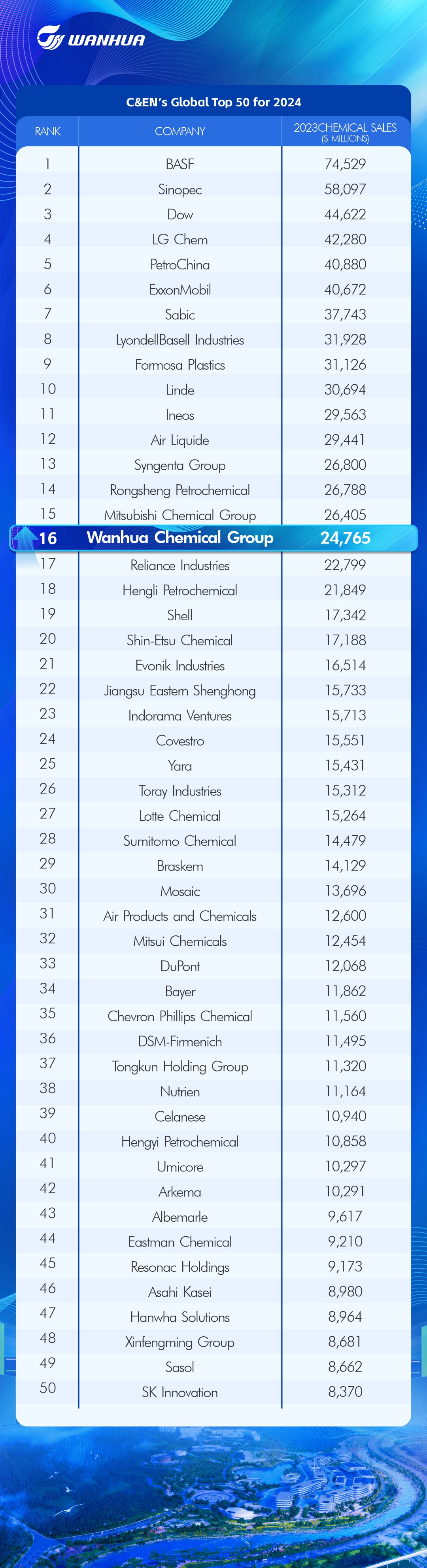 bifa·必发(中国)唯一官方网站